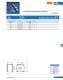 Fuses for semiconductor and line protection (URL) - SIBA
