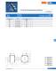 Fuses for semiconductor and line protection (URL) - SIBA