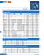 Fuses for semiconductor and line protection (URL) - SIBA