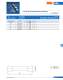 Fuses for semiconductor and line protection (URL) - SIBA