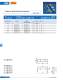 Fuses for semiconductor and line protection (URL) - SIBA