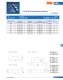 Fuses for semiconductor and line protection (URL) - SIBA