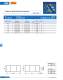 Fuses for semiconductor and line protection (URL) - SIBA