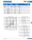 Fuses for semiconductor and line protection (URL) - SIBA