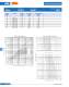 Fuses for semiconductor and line protection (URL) - SIBA