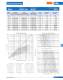 Fuses for semiconductor and line protection (URL) - SIBA