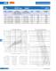 Fuses for semiconductor and line protection (URL) - SIBA