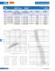 Fuses for semiconductor and line protection (URL) - SIBA