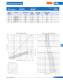 Fuses for semiconductor and line protection (URL) - SIBA