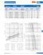 Fuses for semiconductor and line protection (URL) - SIBA
