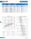 Fuses for semiconductor and line protection (URL) - SIBA
