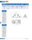 Fuses for semiconductor and line protection (URL) - SIBA
