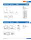 Fuses for semiconductor and line protection (URL) - SIBA