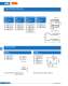 Fuses for semiconductor and line protection (URL) - SIBA