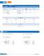 Fuses for semiconductor and line protection (URL) - SIBA
