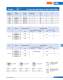 Fuses for semiconductor and line protection (URL) - SIBA