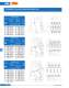 Fuses for semiconductor and line protection (URL) - SIBA