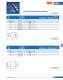 Fuses for semiconductor and line protection (URL) - SIBA