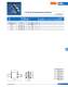 Fuses for semiconductor and line protection (URL) - SIBA