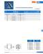 Fuses for semiconductor and line protection (URL) - SIBA