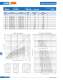 Knife-type fuses (URM) - SIBA