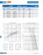 Knife-type fuses (URM) - SIBA