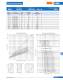 Knife-type fuses (URM) - SIBA