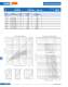 Knife-type fuses (URM) - SIBA