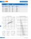 Knife-type fuses (URM) - SIBA