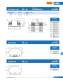 Knife-type fuses (URM) - SIBA