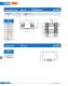 Knife-type fuses (URM) - SIBA
