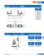 Knife-type fuses (URM) - SIBA