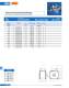 Fuses for semiconductor protection, european and north american standard (URS) - SIBA