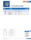 Fuses for semiconductor protection, european and north american standard (URS) - SIBA