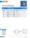 Fuses for semiconductor protection, european and north american standard (URS) - SIBA