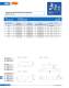 Ferrule type fuse links (URZ) - SIBA