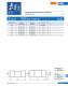 Ferrule type fuse links (URZ) - SIBA