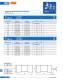 Ferrule type fuse links (URZ) - SIBA