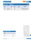 Ferrule type fuse links (URZ) - SIBA