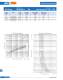 Ferrule type fuse links (URZ) - SIBA