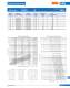 Ferrule type fuse links (URZ) - SIBA