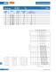 Ferrule type fuse links (URZ) - SIBA
