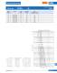 Ferrule type fuse links (URZ) - SIBA