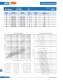 Ferrule type fuse links (URZ) - SIBA