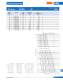 Ferrule type fuse links (URZ) - SIBA