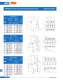 Ferrule type fuse links (URZ) - SIBA