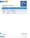 Ferrule type fuse links (URZ) - SIBA