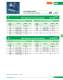 Low Voltage Fuses - SIBA