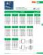 Low Voltage Fuses - SIBA