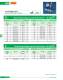 Low Voltage Fuses - SIBA